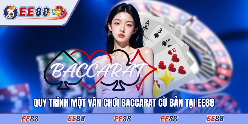 Quy trình một ván chơi baccarat cơ bản tại EE88